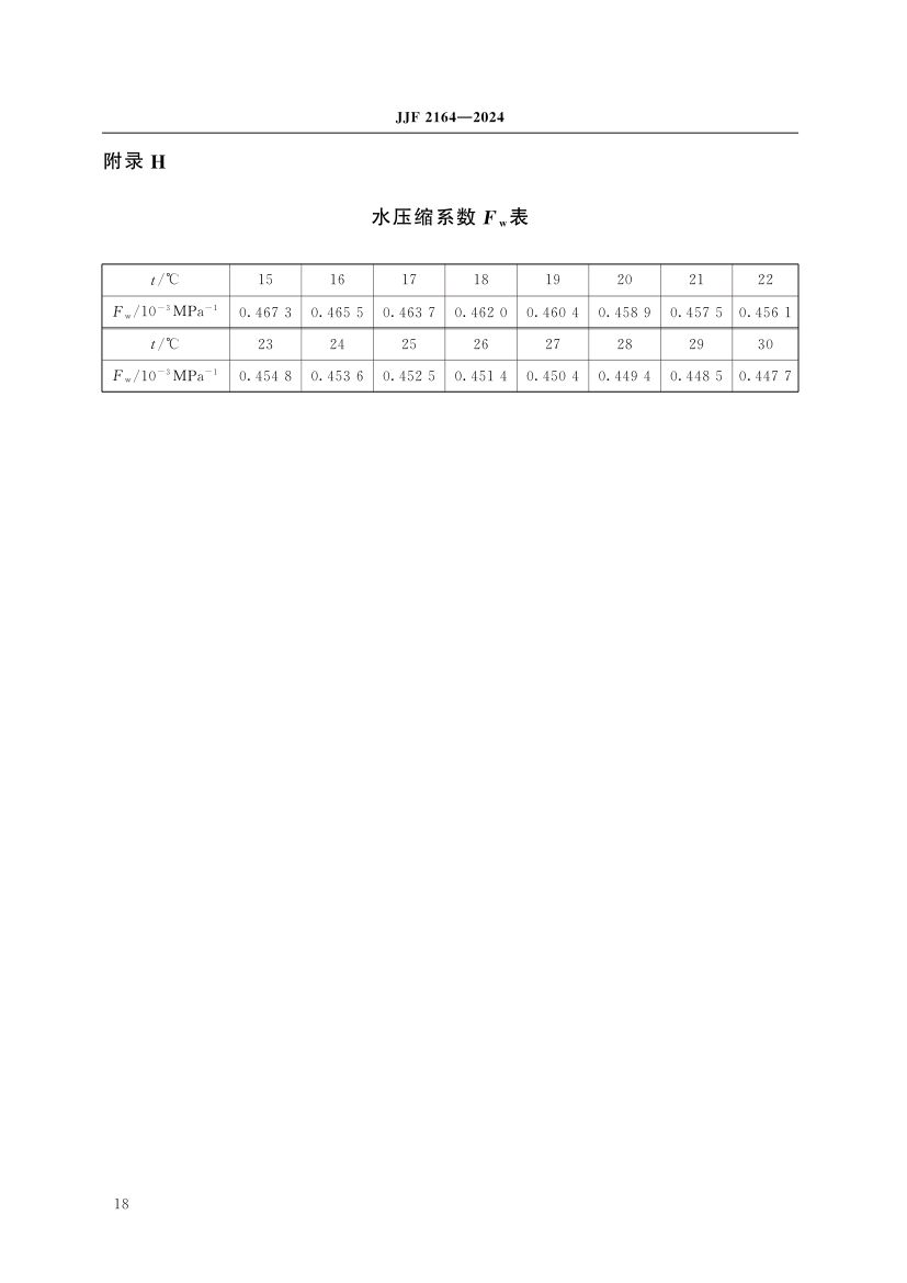 在线振动管液体密度计校准规范JJF2164-2024第23页
