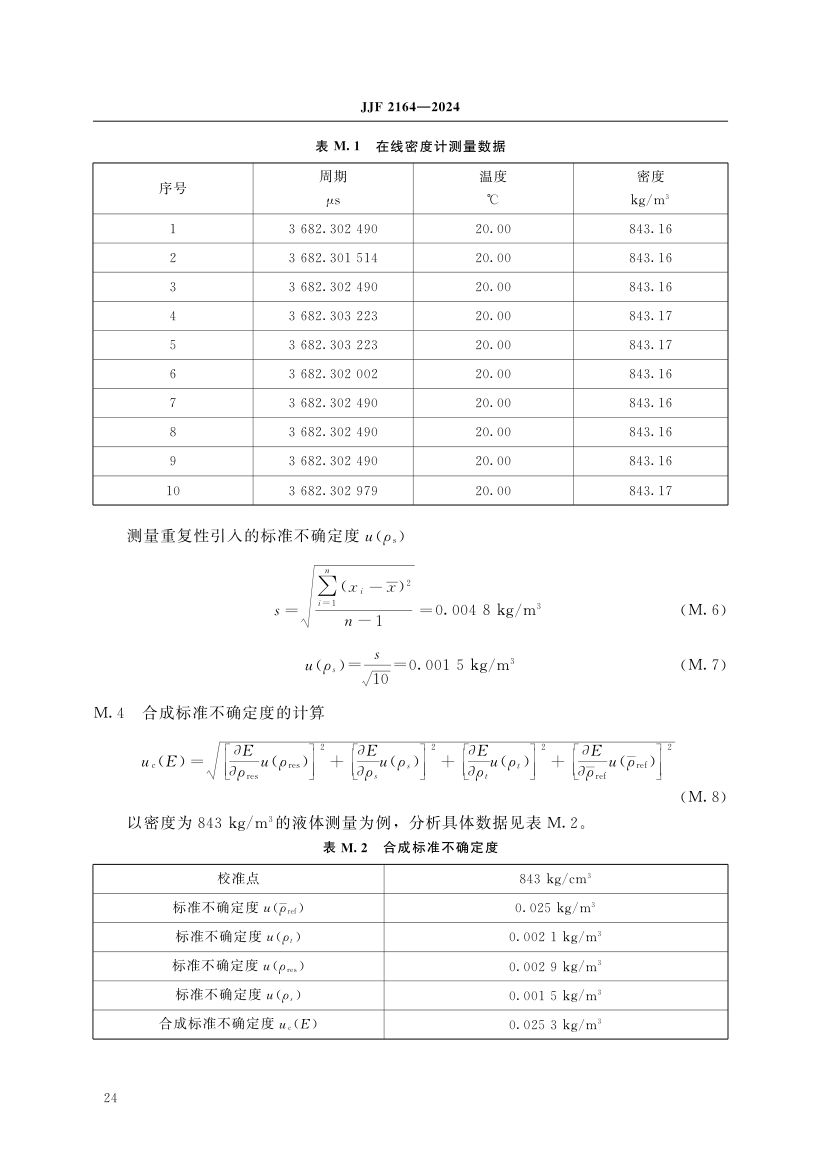 在线振动管液体密度计校准规范JJF2164-2024第29页