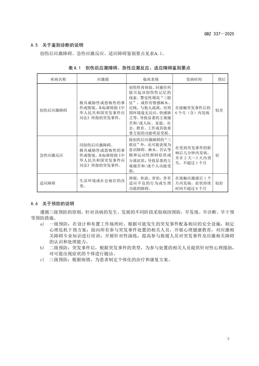 职业性创伤后应激障碍诊断标准GBZ337-2025第5页