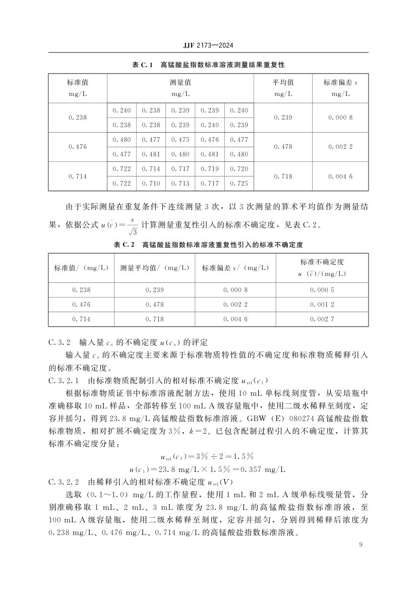 高锰酸盐指数分析仪校准规范JJF2173-2024第14页