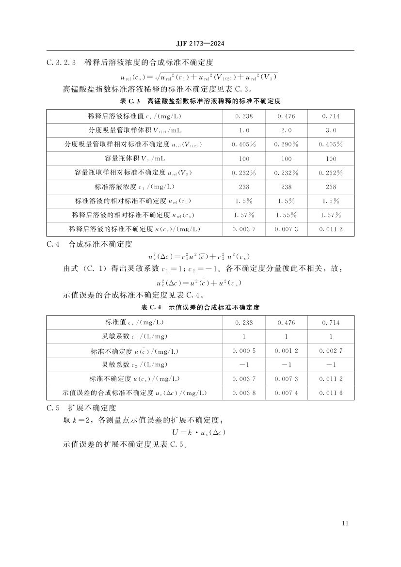 高锰酸盐指数分析仪校准规范JJF2173-2024第16页