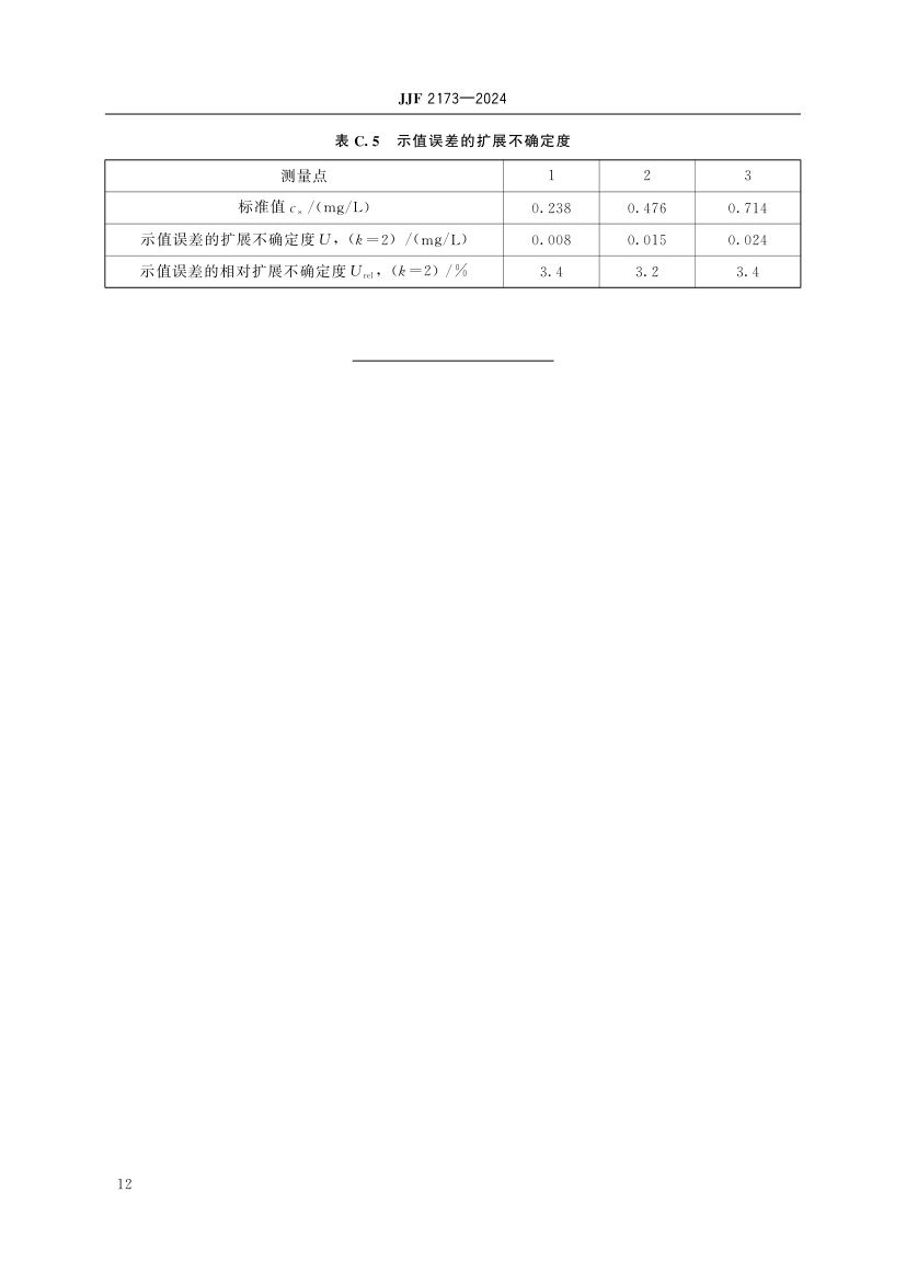 高锰酸盐指数分析仪校准规范JJF2173-2024第17页