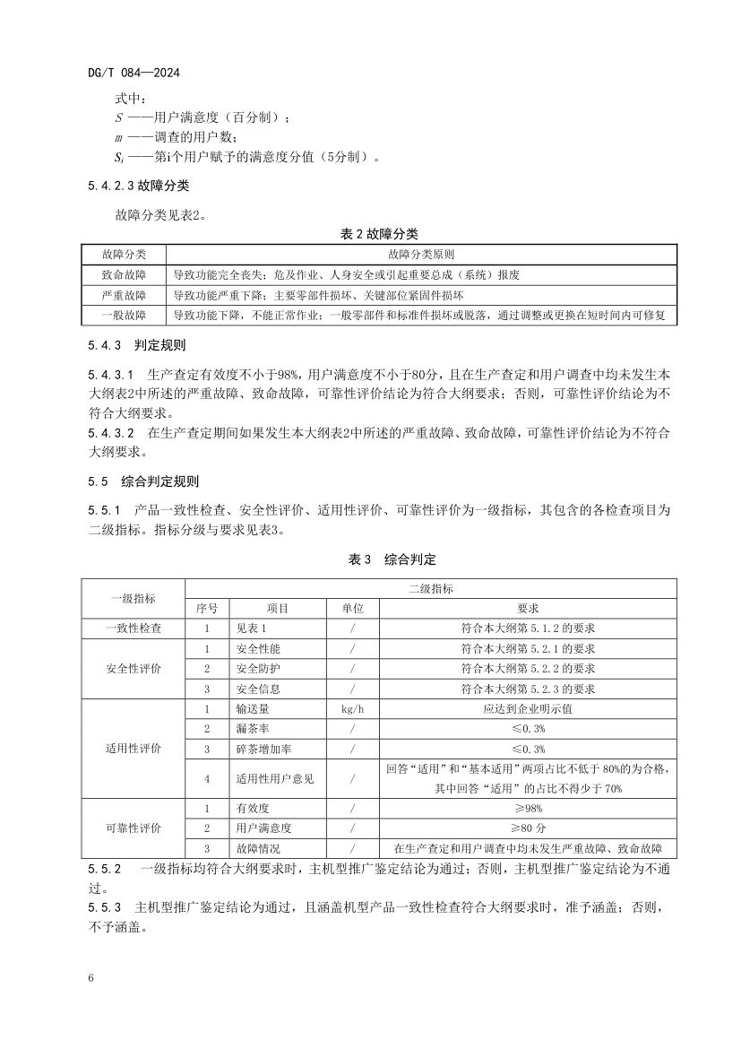 茶叶输送机DGT084-2024第10页