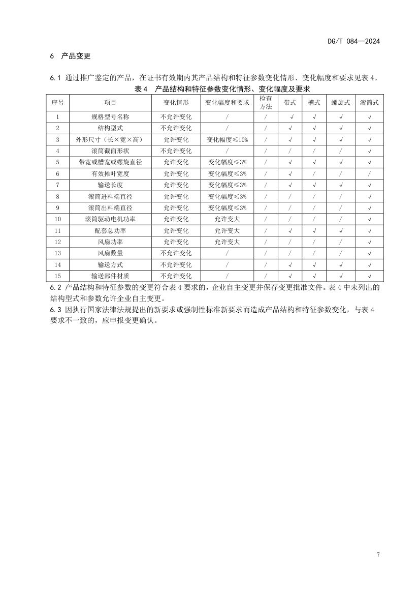 茶叶输送机DGT084-2024第11页