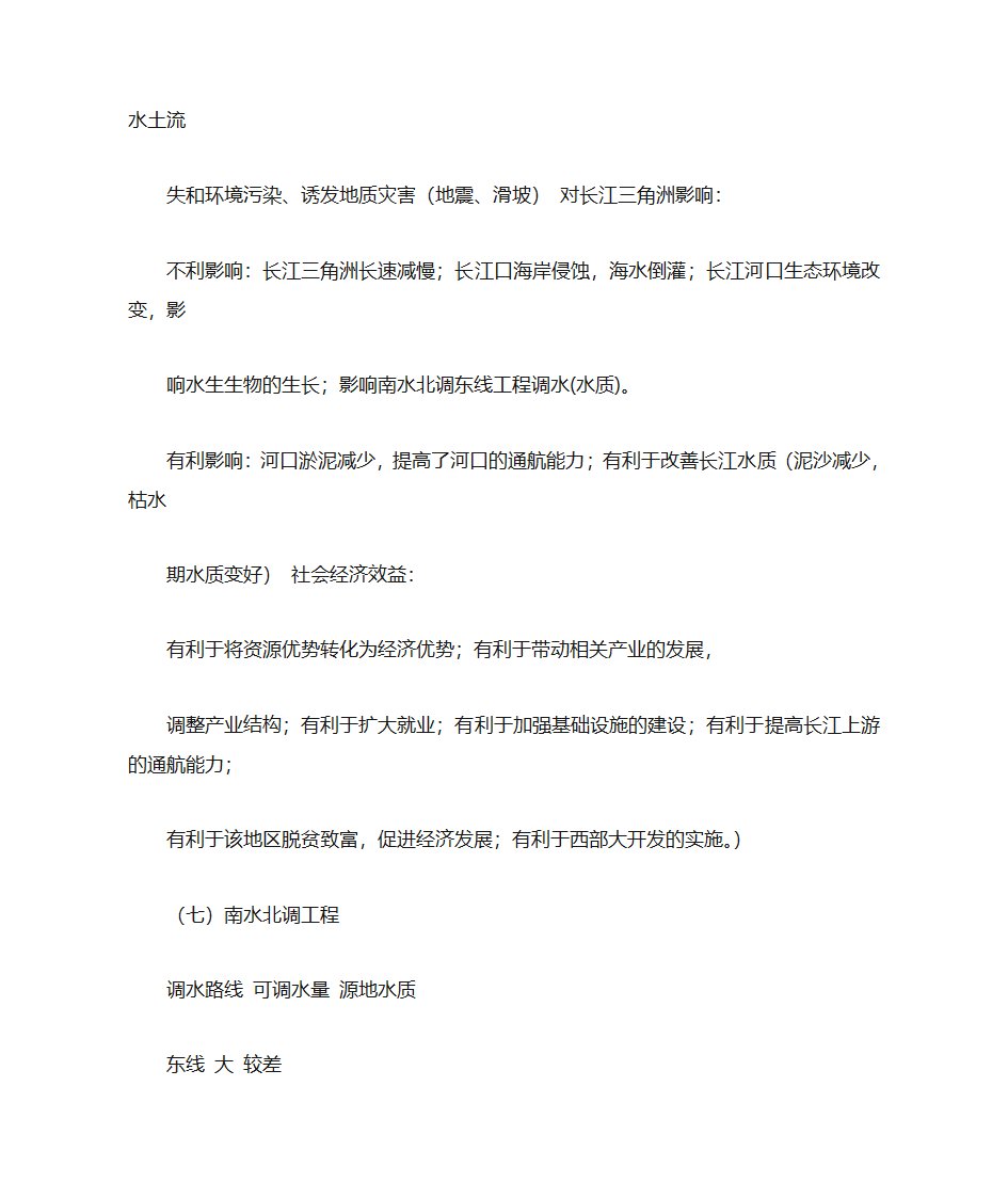 中国地理简答题第26页