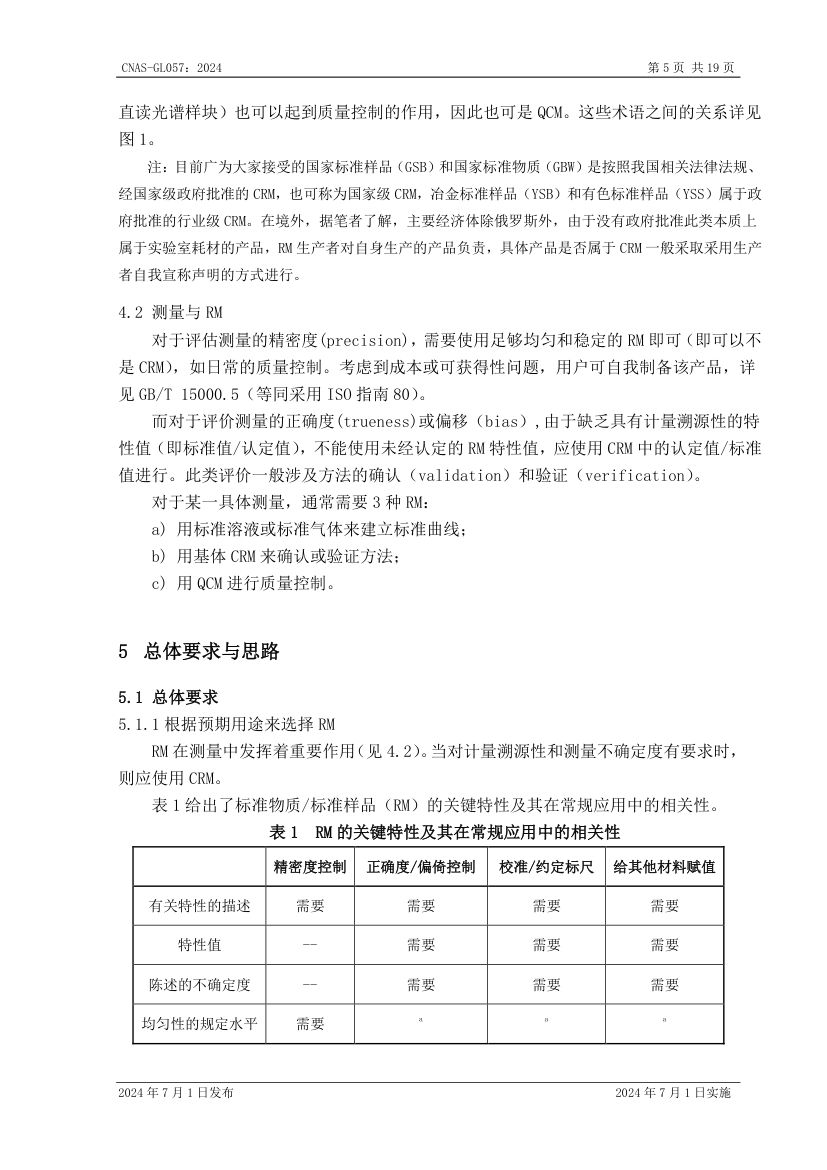 标准物质标准样品选择指南CNASGL057-2024第6页