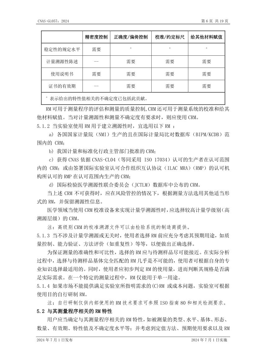 标准物质标准样品选择指南CNASGL057-2024第7页