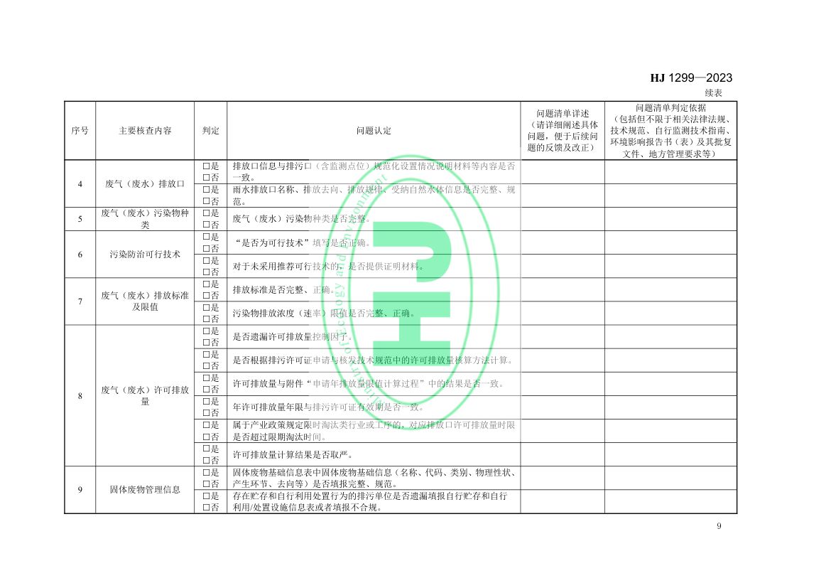 排污许可证质量核查技术规范HJ1299-2023第12页