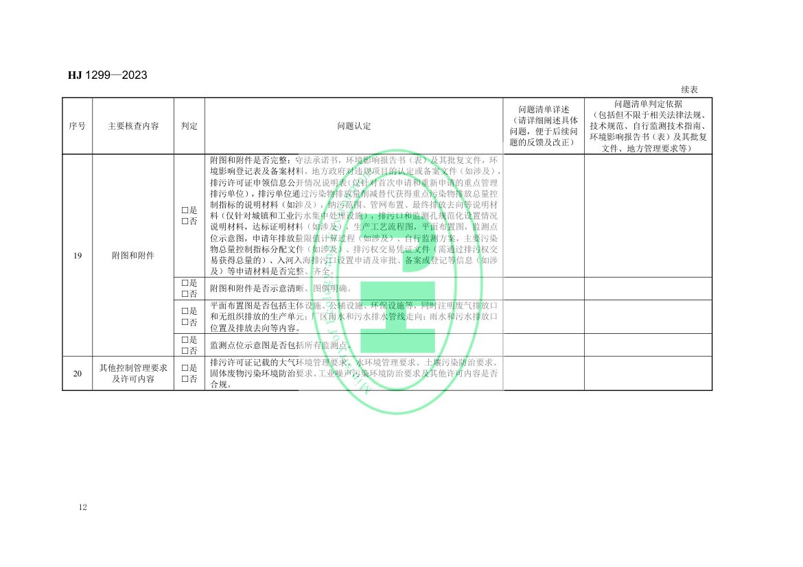 排污许可证质量核查技术规范HJ1299-2023第15页