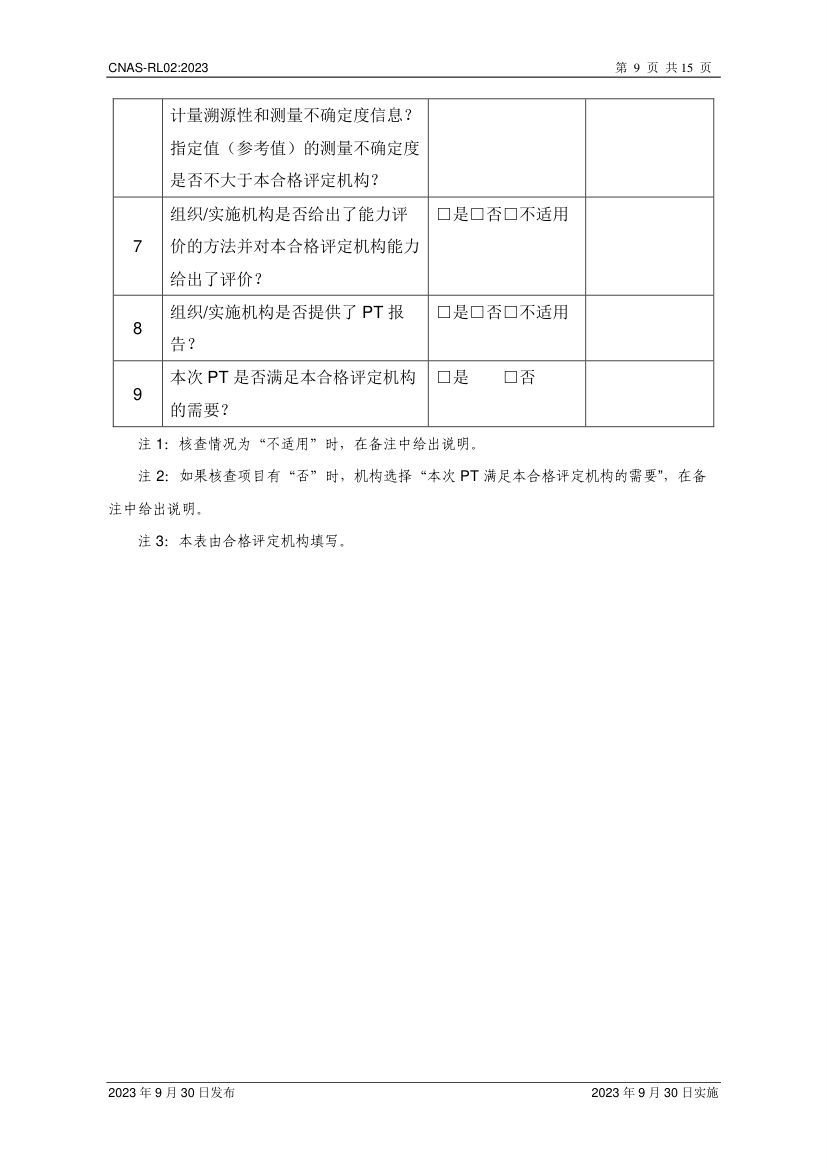 能力验证规则CNAS-RL02-2023第10页