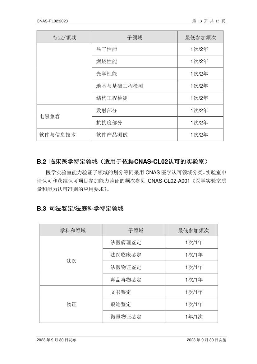 能力验证规则CNAS-RL02-2023第14页