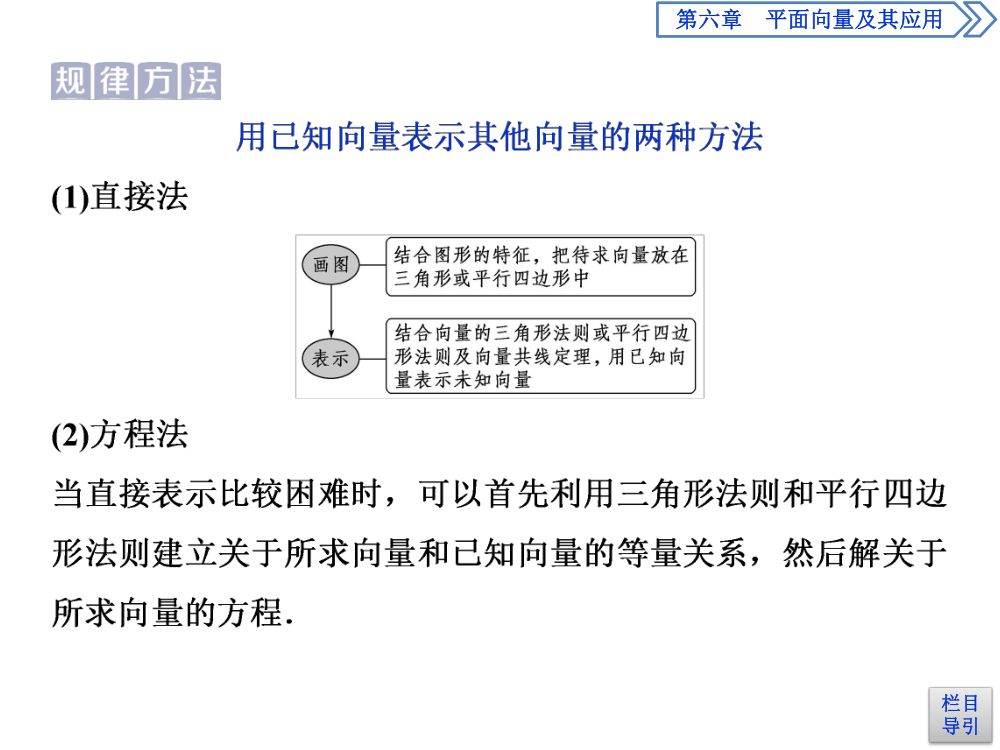 《向量的数乘运算》教学课件第25页