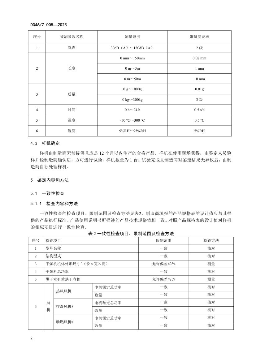 胡椒（咖啡）干燥机DG46Z006-2023第6页