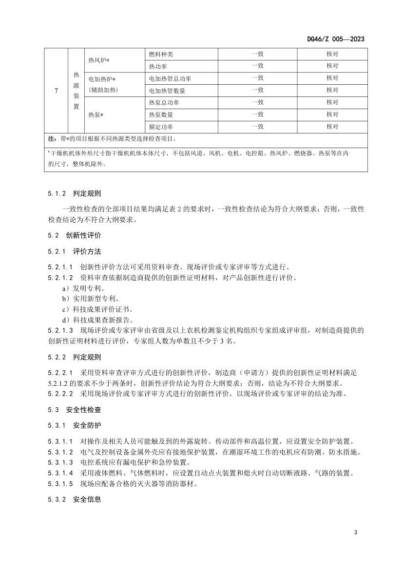 胡椒（咖啡）干燥机DG46Z006-2023第7页