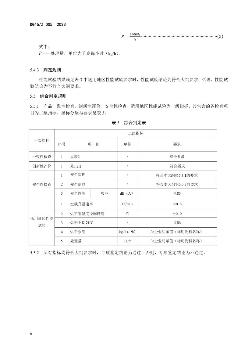 胡椒（咖啡）干燥机DG46Z006-2023第10页