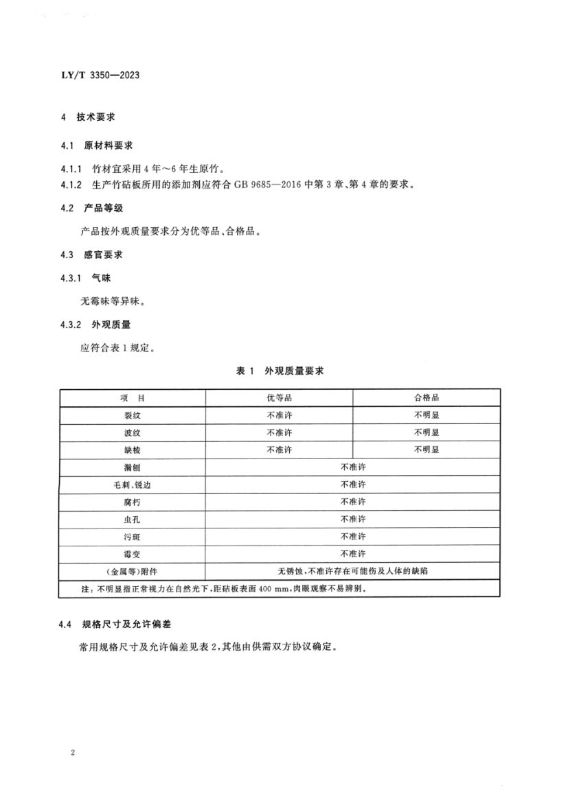 展平竹砧板LYT3350-2023第4页