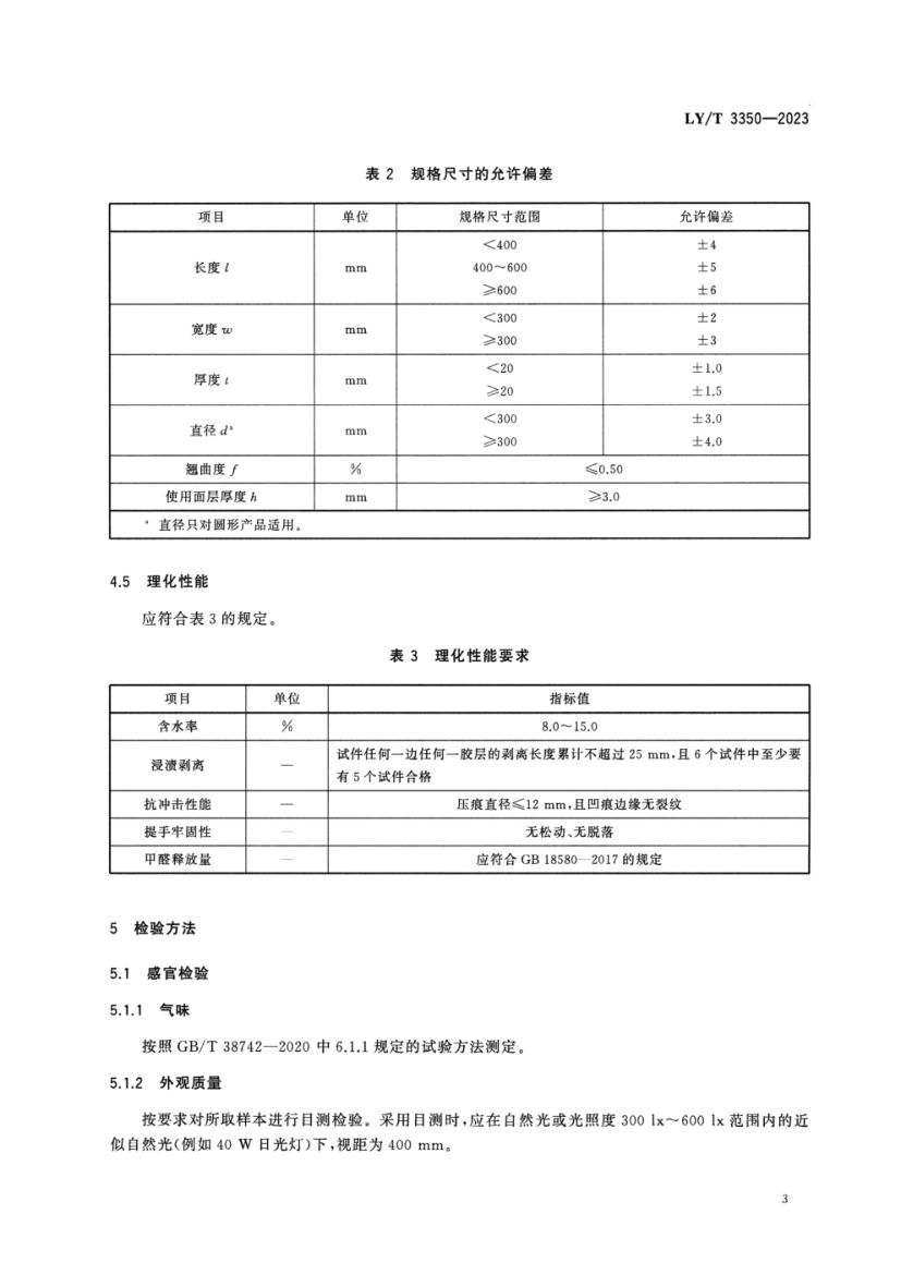 展平竹砧板LYT3350-2023第5页