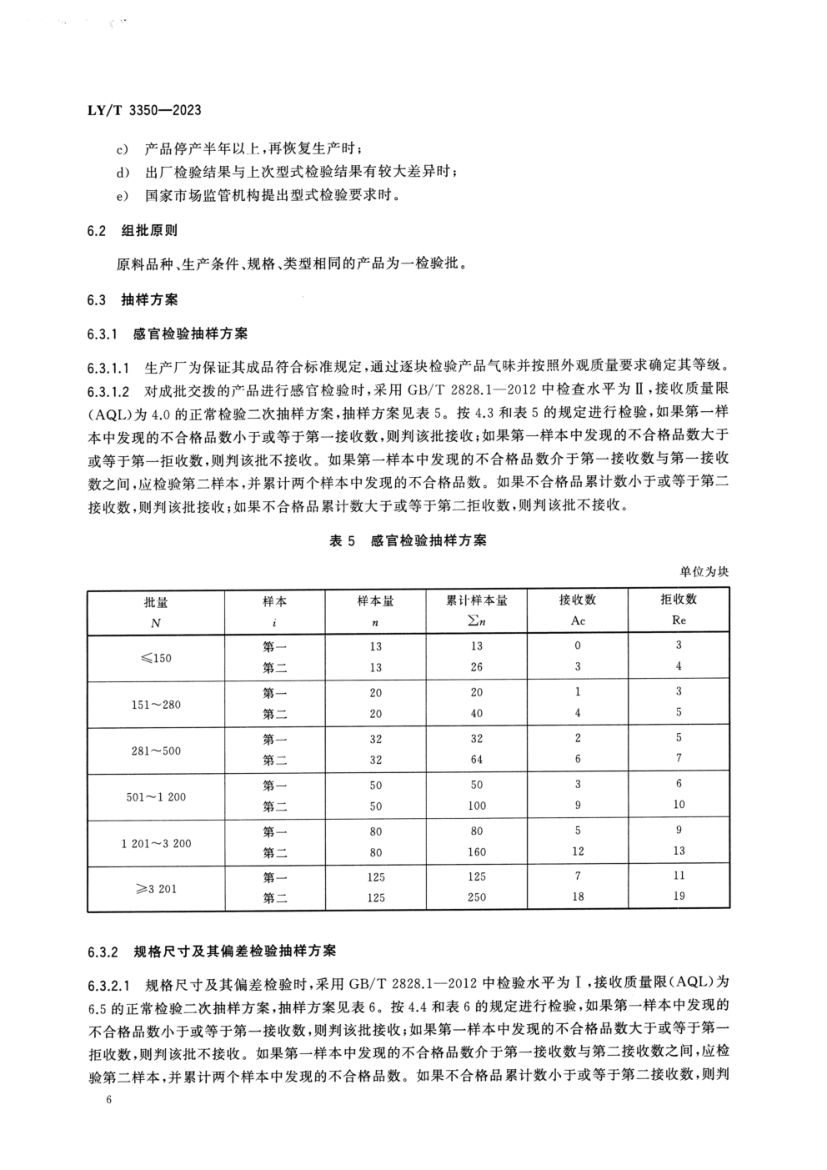 展平竹砧板LYT3350-2023第8页