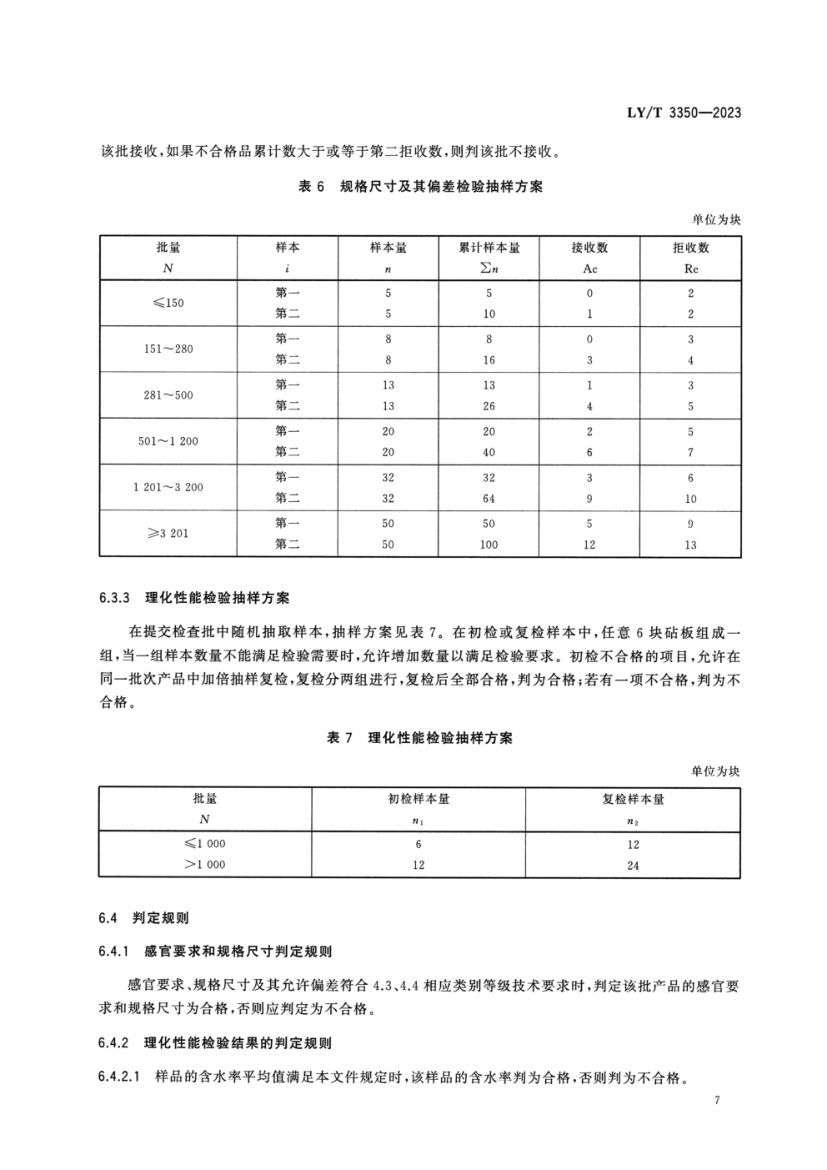 展平竹砧板LYT3350-2023第9页