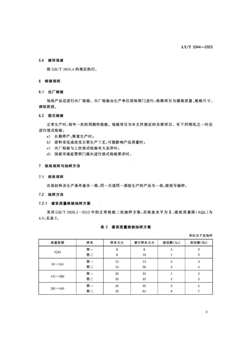 竹炭陶LYT3344-2023第5页