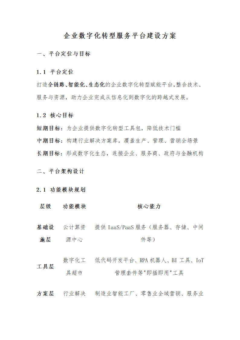 企业数字化转型服务平台建设方案