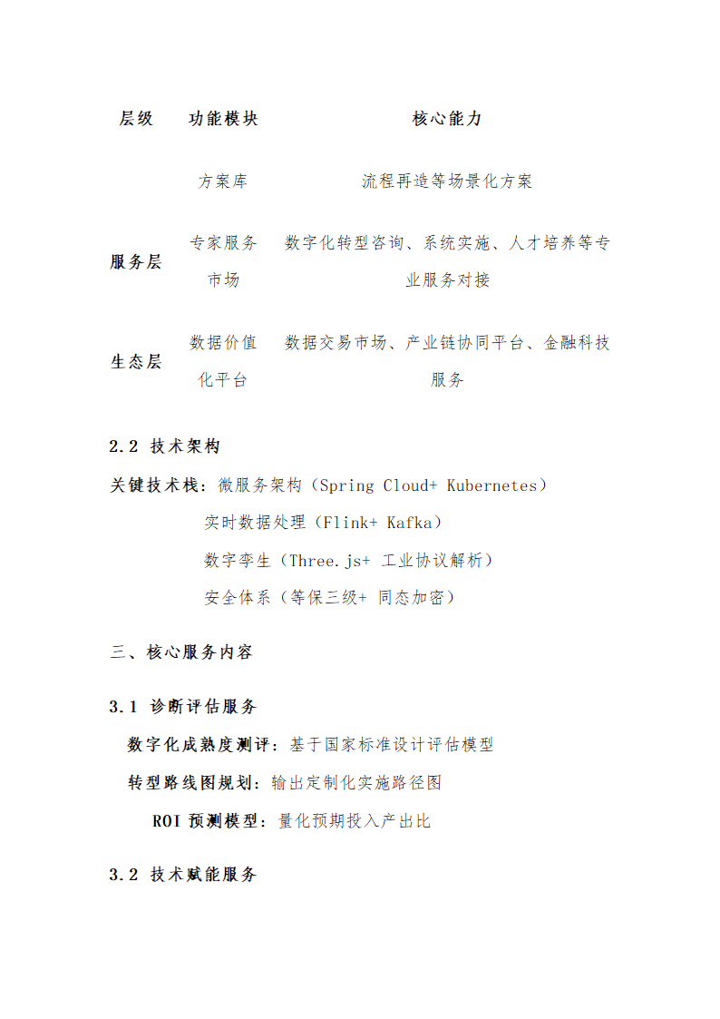 企业数字化转型服务平台建设方案第2页