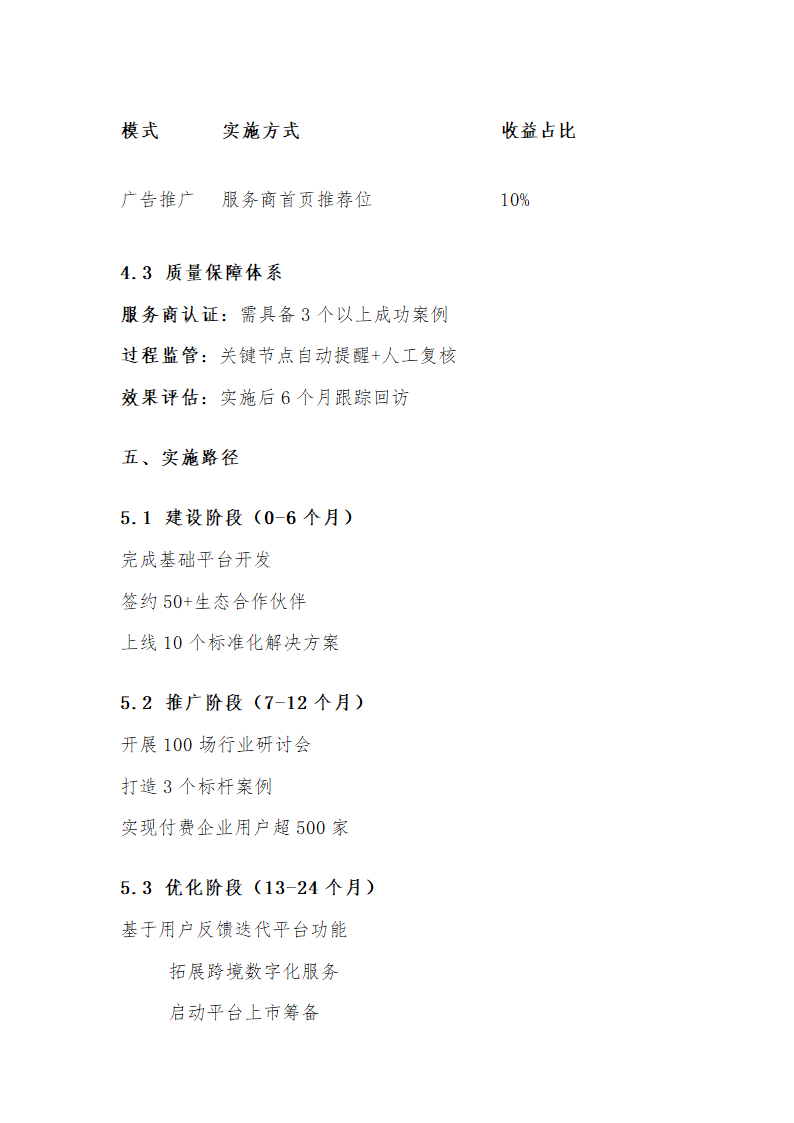 企业数字化转型服务平台建设方案第4页