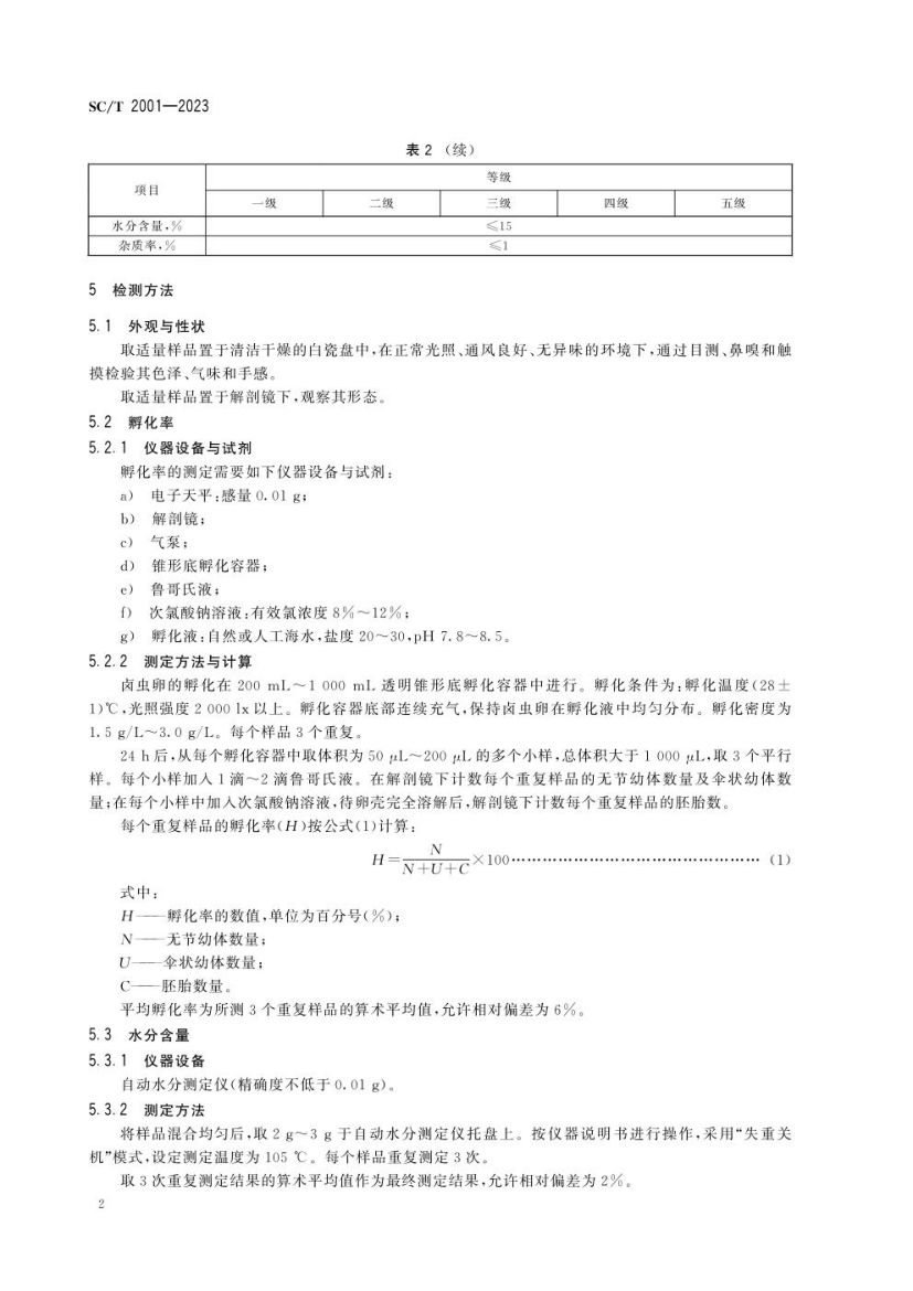卤虫卵SCT2001-2023第4页