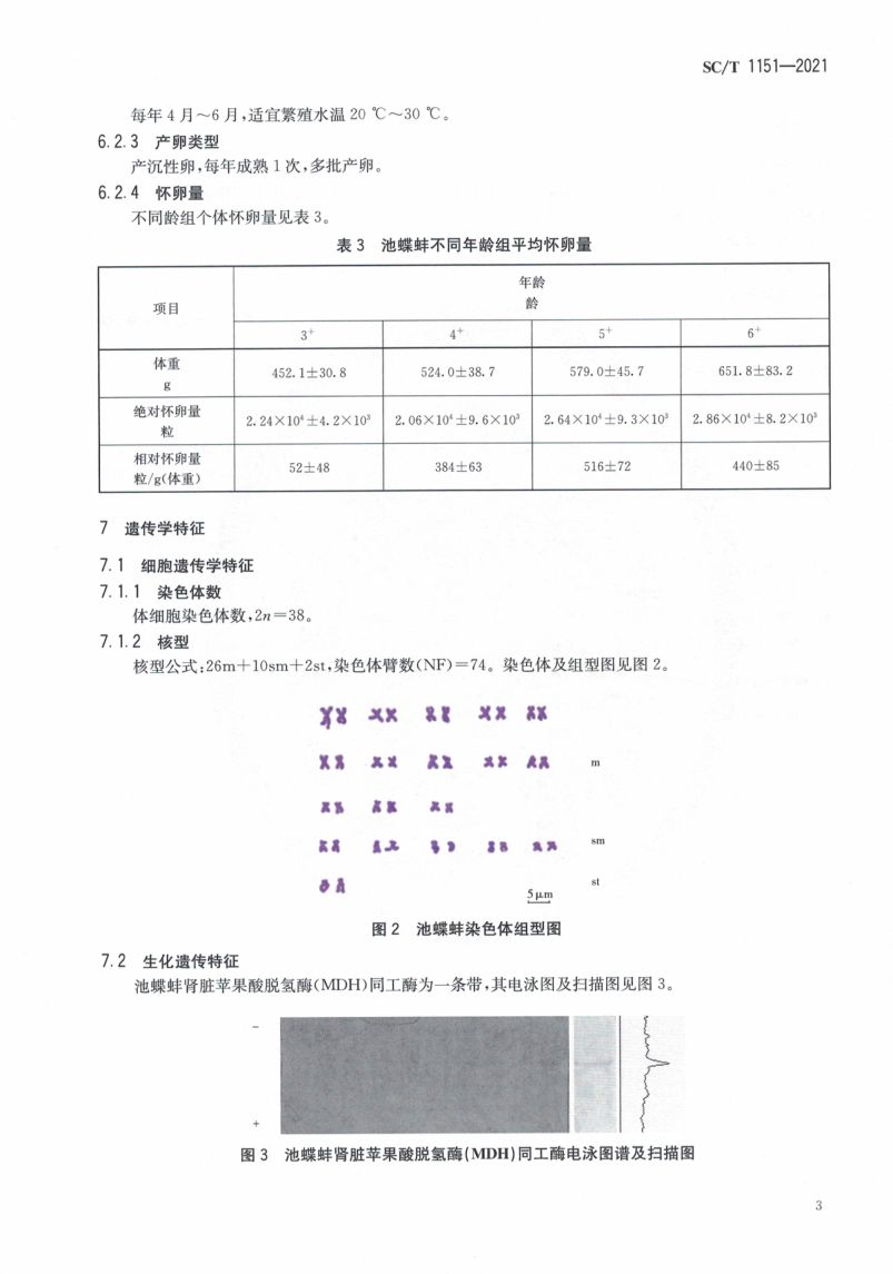 池蝶蚌SCT1151-2021第7页