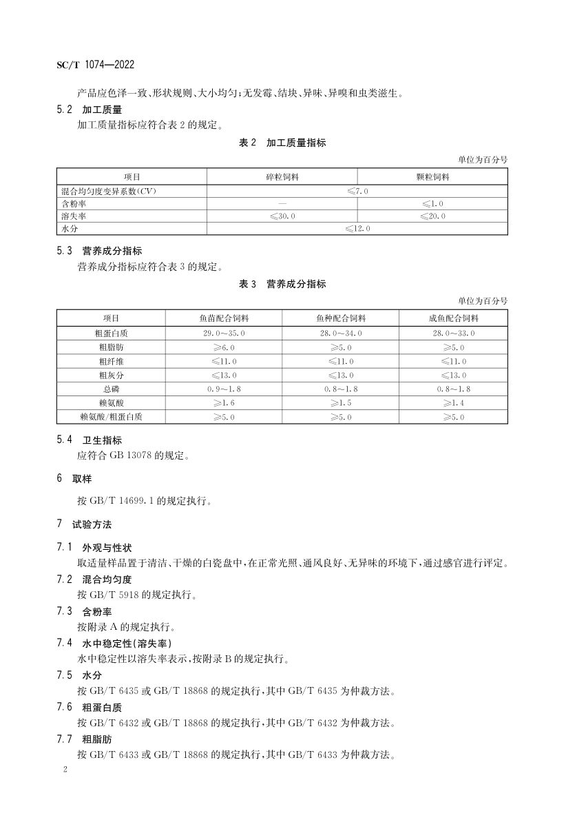 团头鲂配合饲料SCT1074-2022第4页