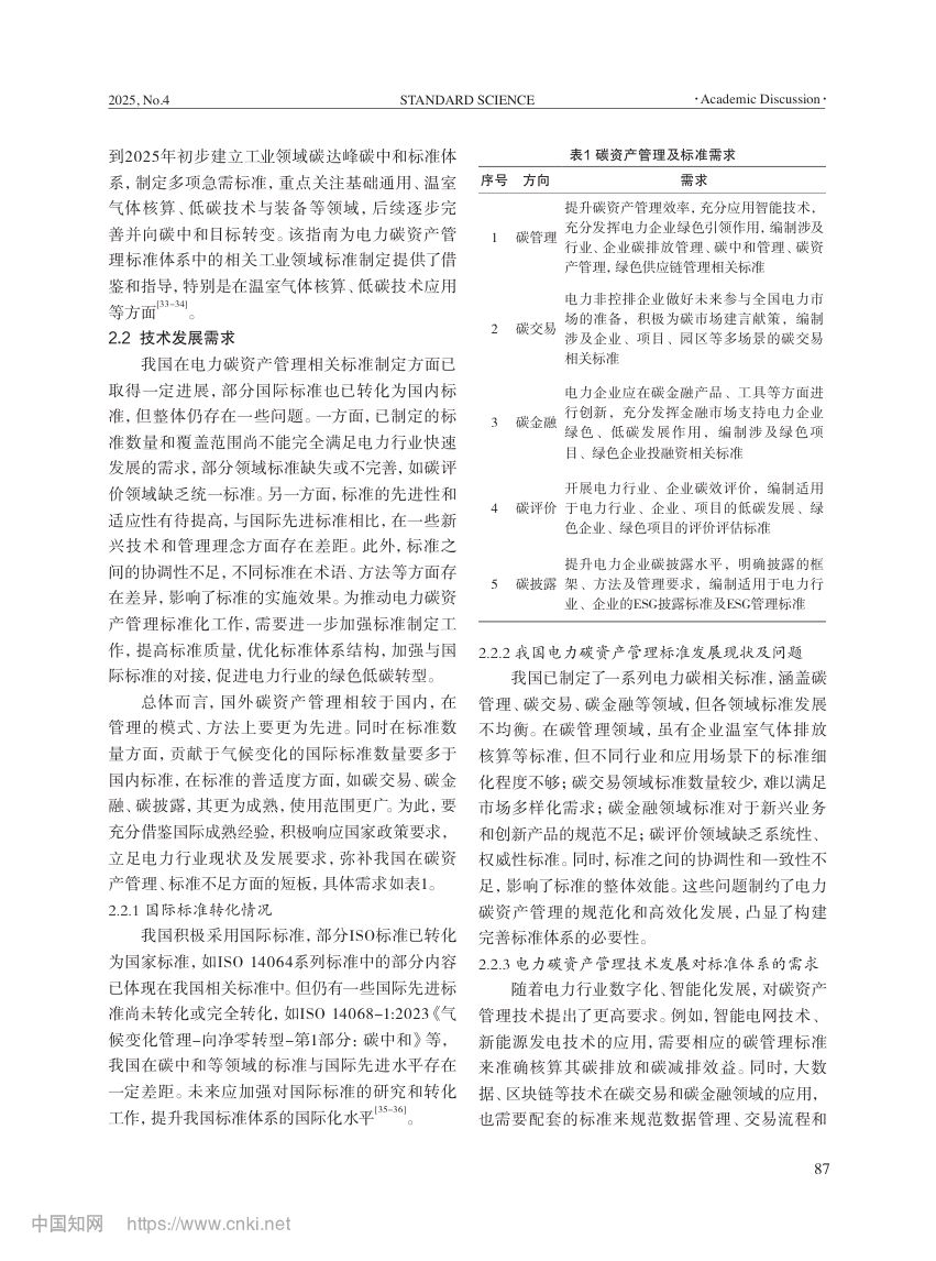 电力行业碳资产管理标准体系第5页