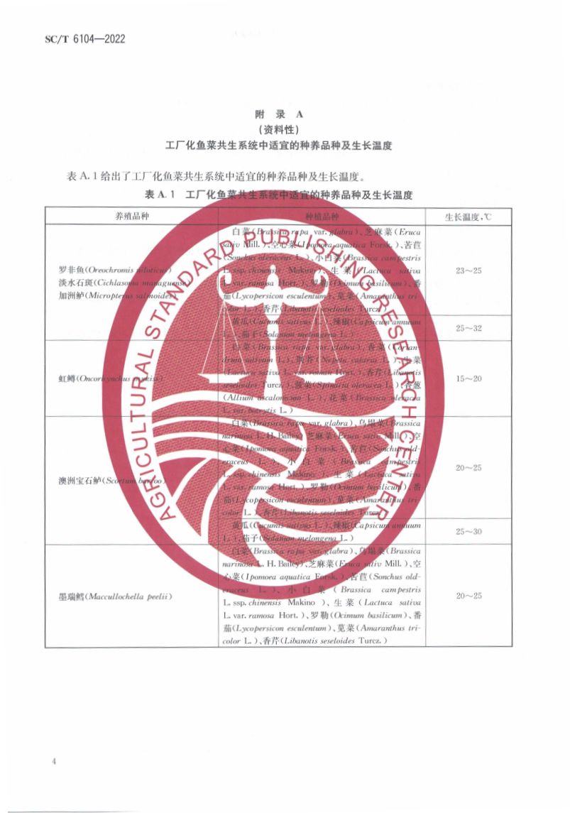 工厂化鱼菜共生设施设计规范SCT6104-2022第6页