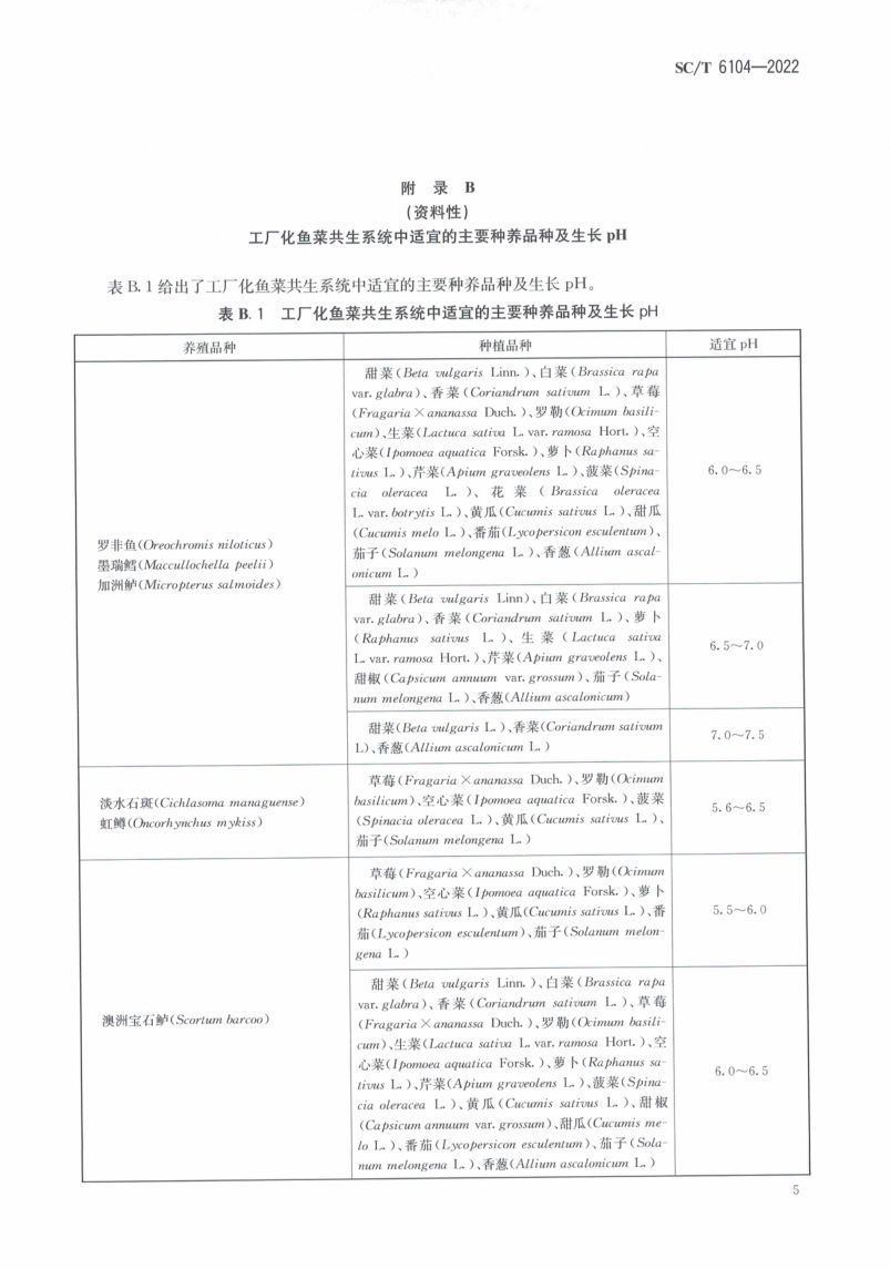 工厂化鱼菜共生设施设计规范SCT6104-2022第7页