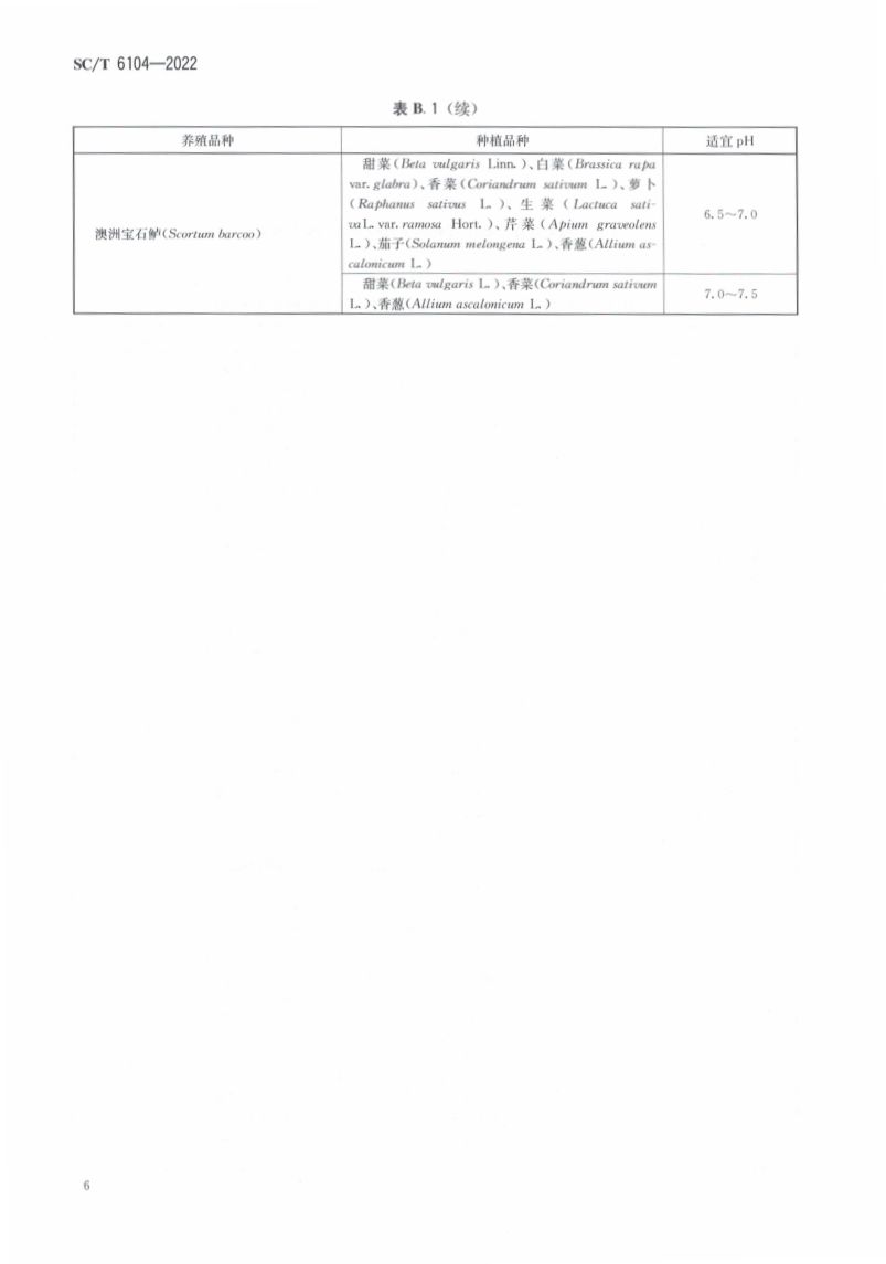 工厂化鱼菜共生设施设计规范SCT6104-2022第8页