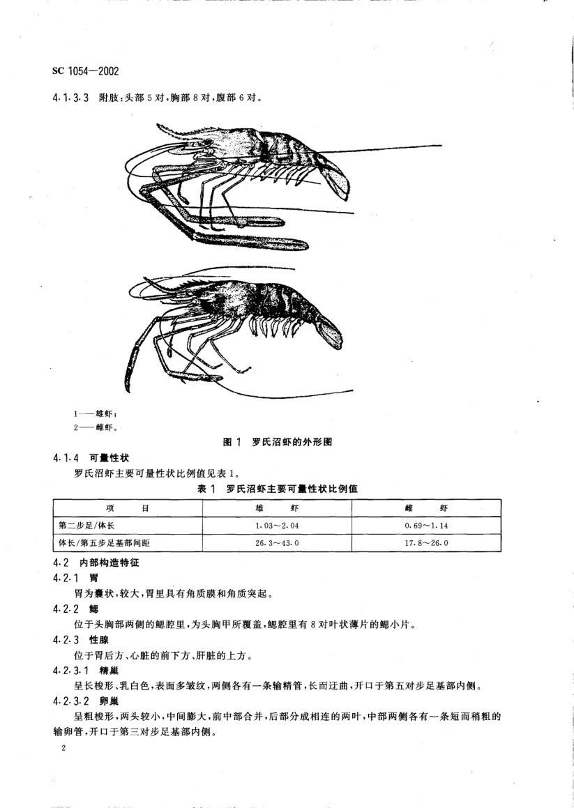 罗氏沼虾SC1054-2002第4页
