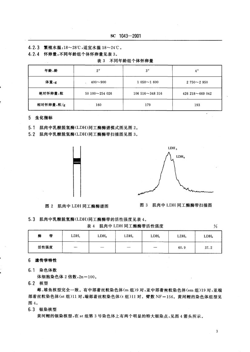 黄河鲤SC1043-2001第5页