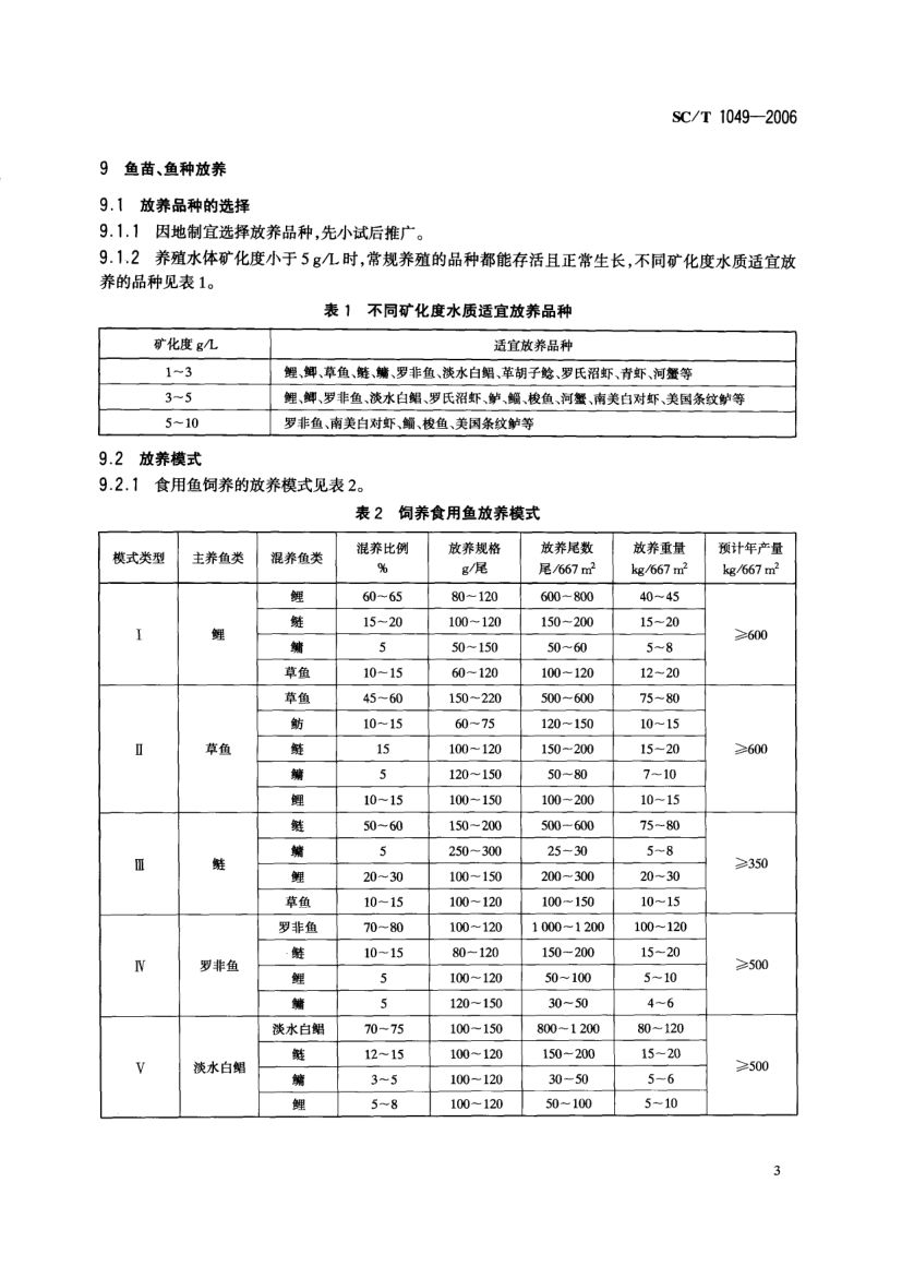 低洼盐碱地池塘养殖技术规范SCT1049-2006第5页