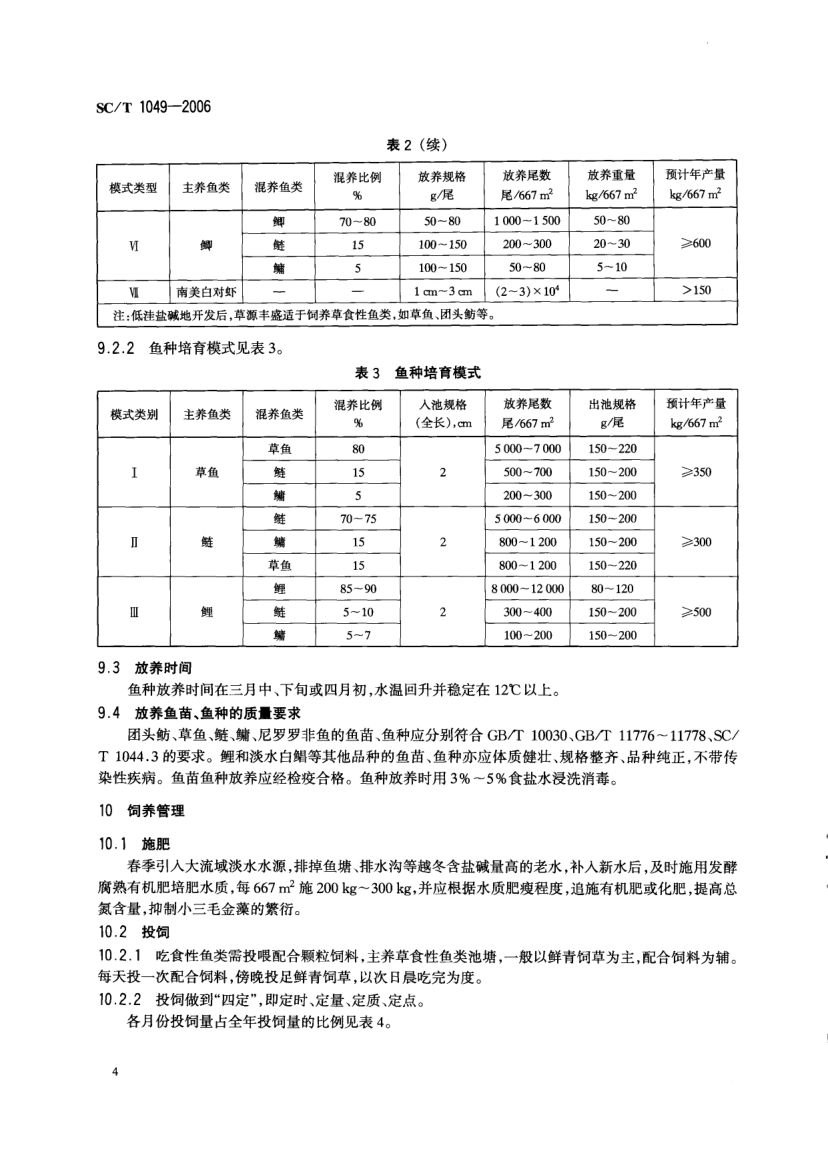 低洼盐碱地池塘养殖技术规范SCT1049-2006第6页