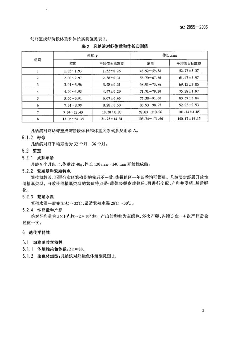 凡纳滨对虾SC2055-2006第5页
