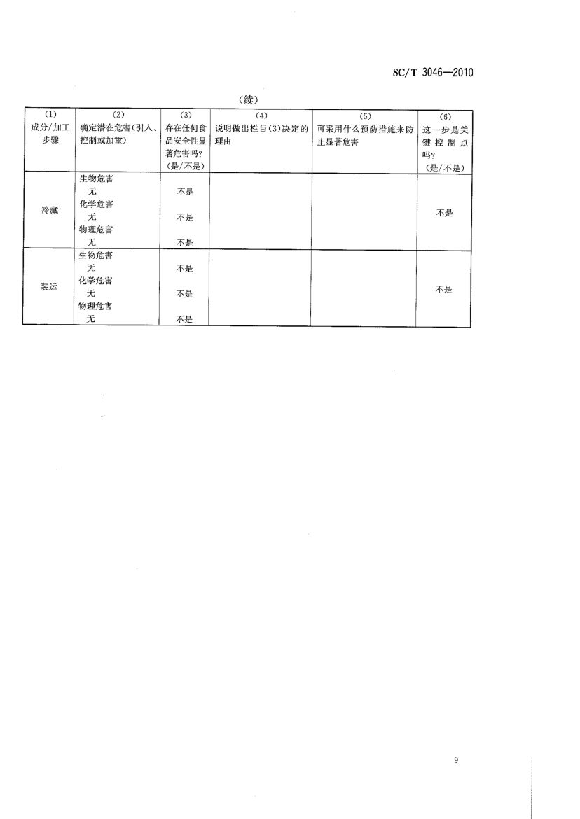 冻烤鳗良好生产规范SCT3046-2010第11页