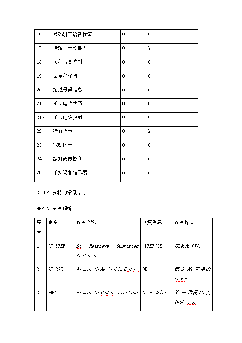 HFP - 协议第3页