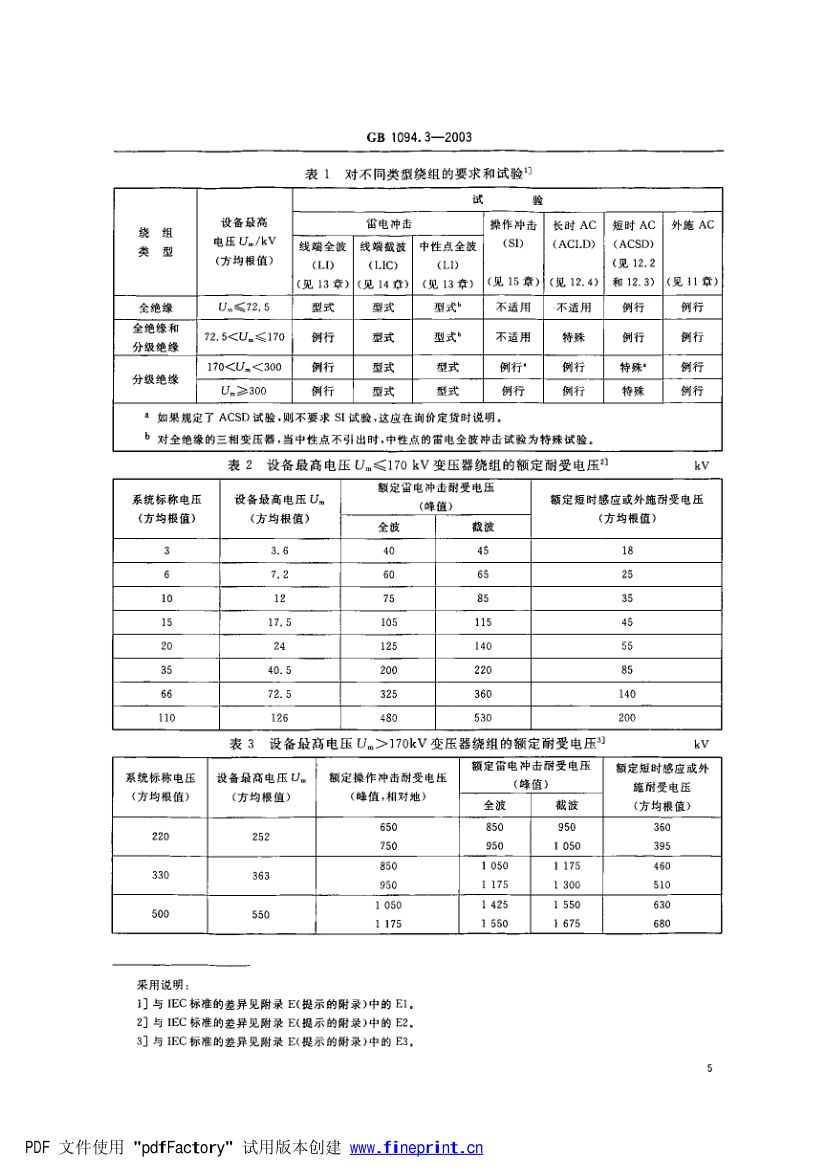 电力变压器绝缘第11页