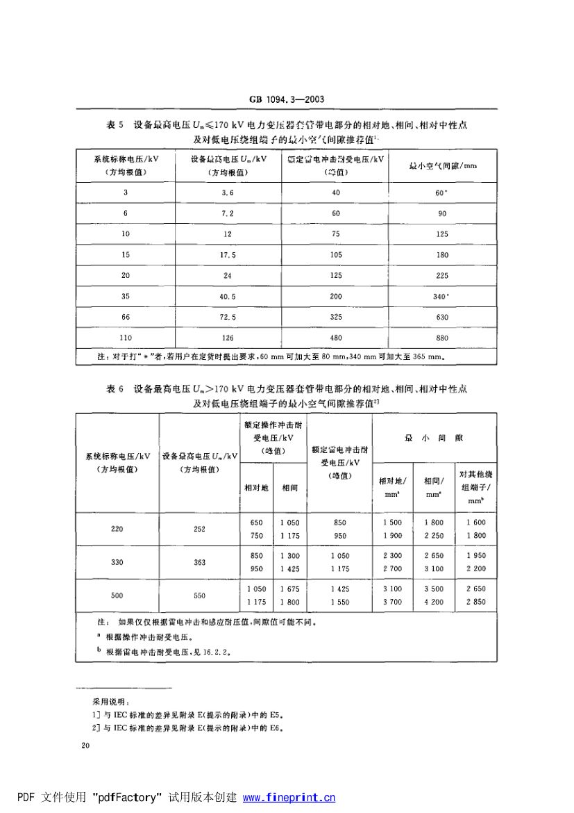 电力变压器绝缘第26页