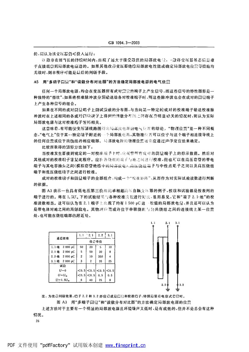 电力变压器绝缘第32页