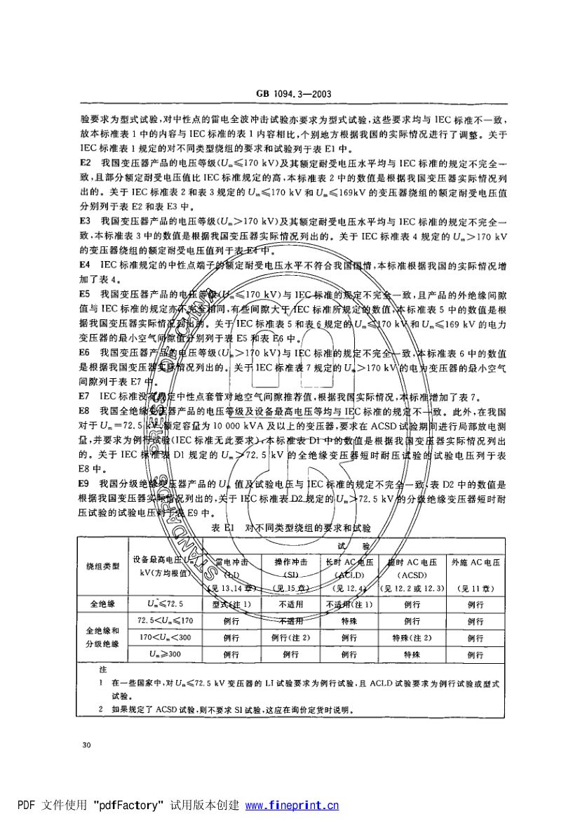 电力变压器绝缘第36页