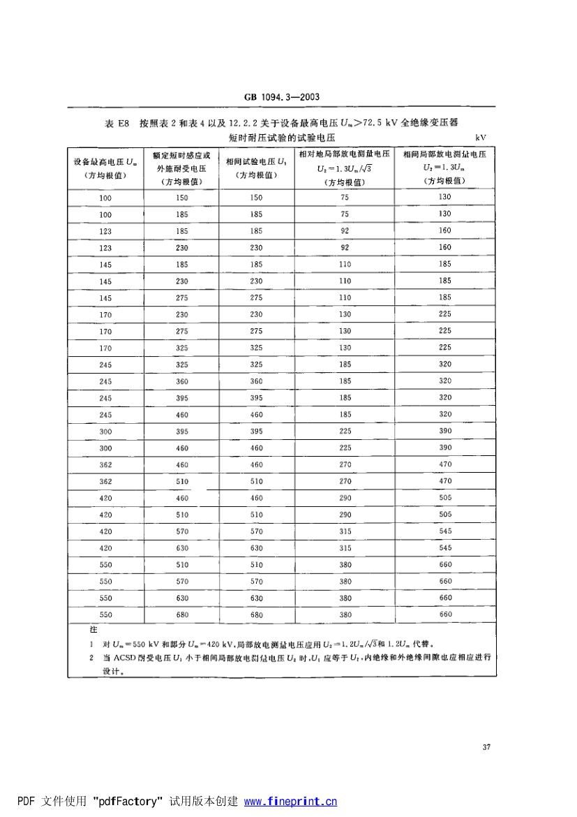 电力变压器绝缘第44页