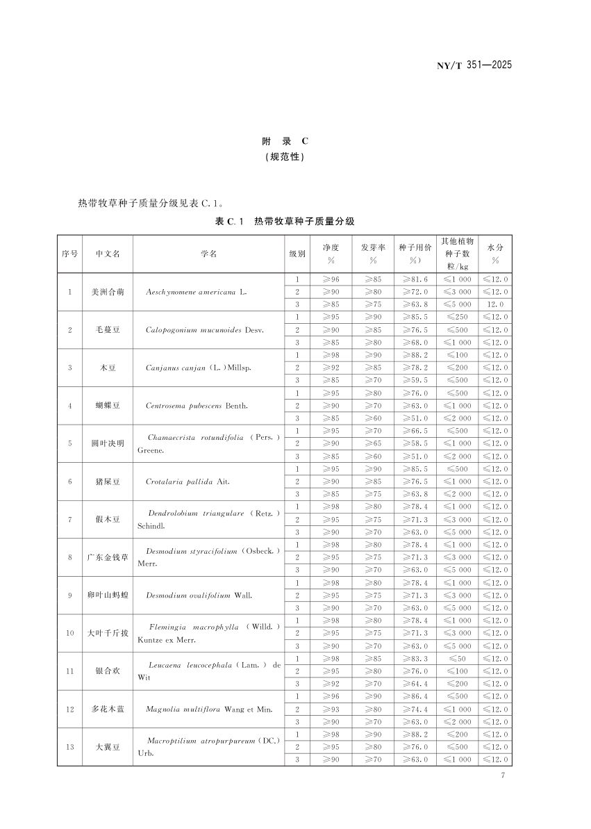 热带牧草种子NYT351-2025第10页