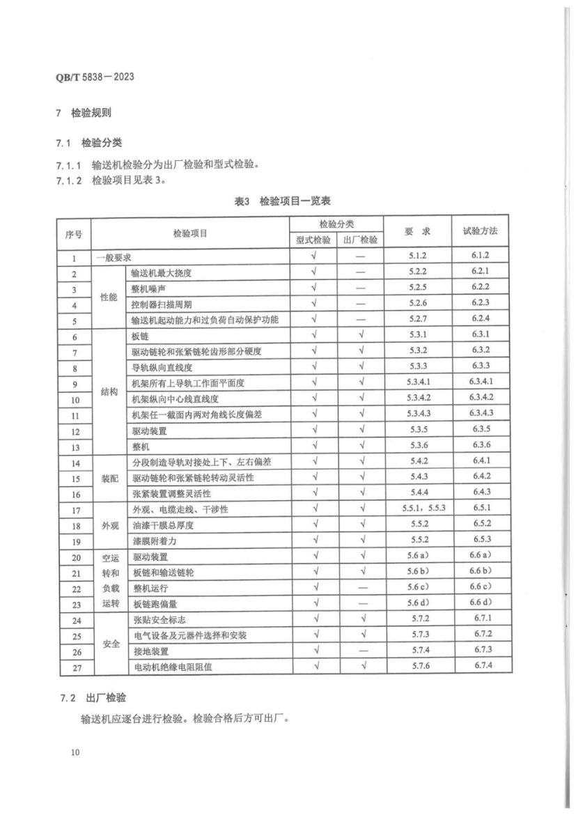 板链纸卷立式输送机QBT5838-2023第13页