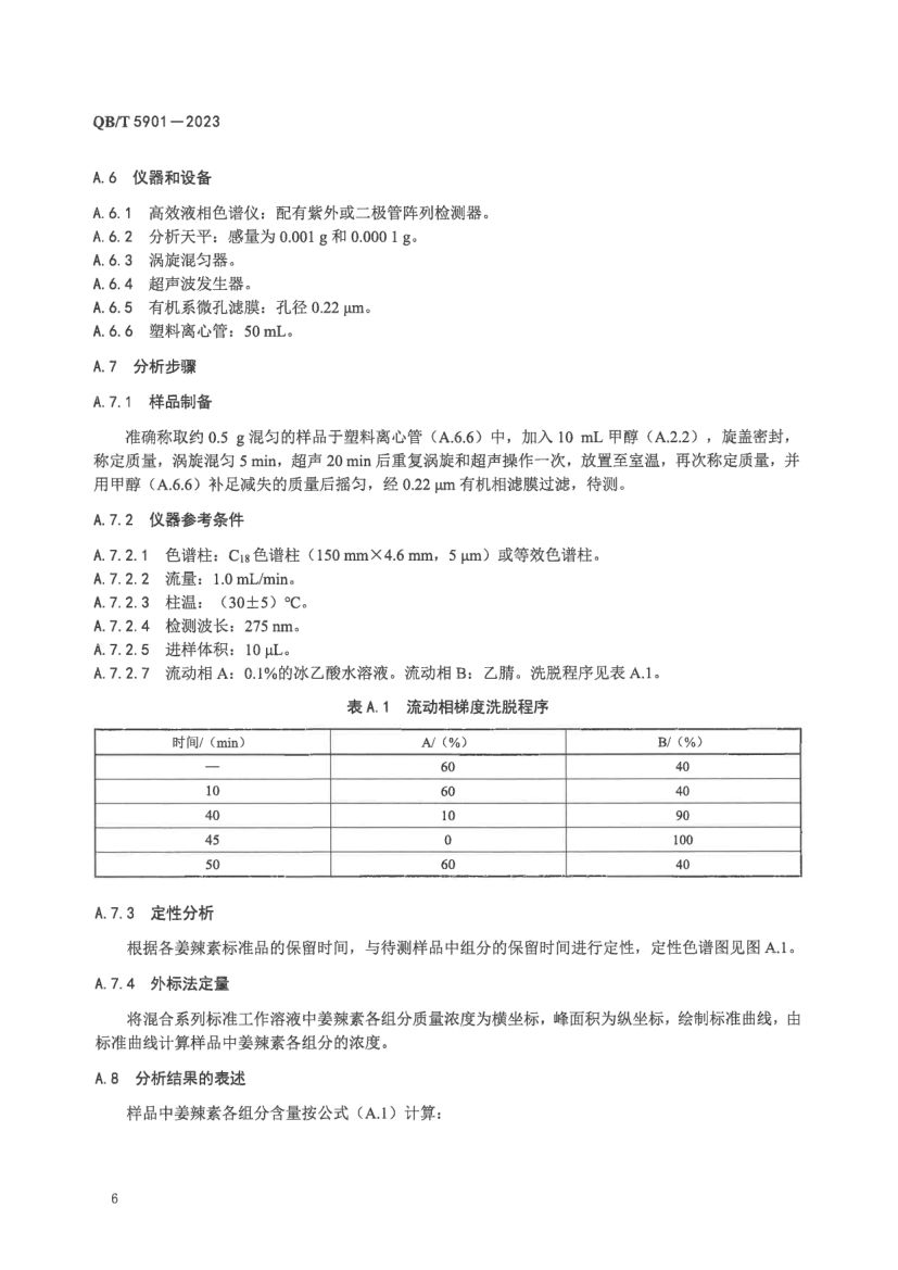 怀姜糖膏QBT5901-2023第8页
