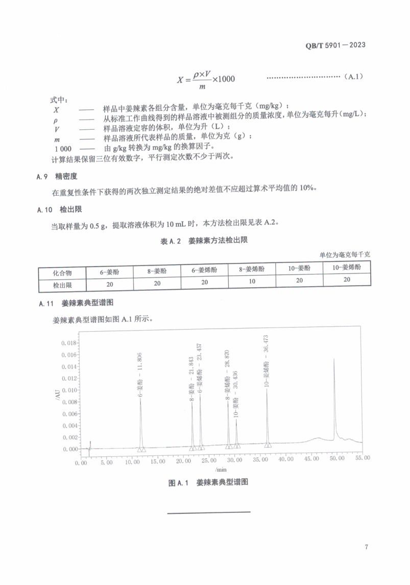 怀姜糖膏QBT5901-2023第9页